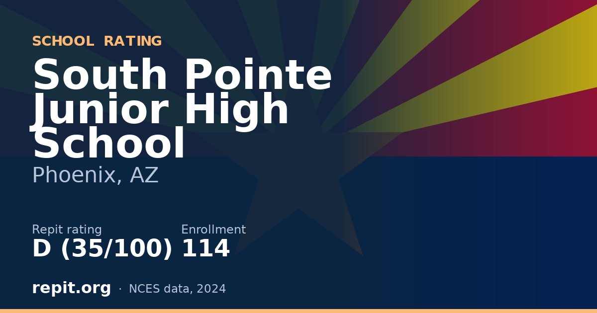 South Pointe Junior High School, Phoenix, AZ — Repit school rating D (35/100)
