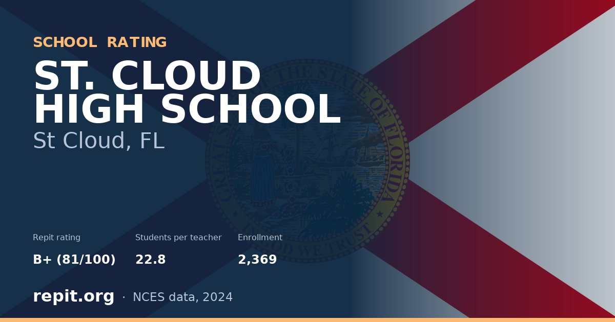 ST. CLOUD HIGH SCHOOL, St Cloud, FL — Repit school rating B+ (81/100)