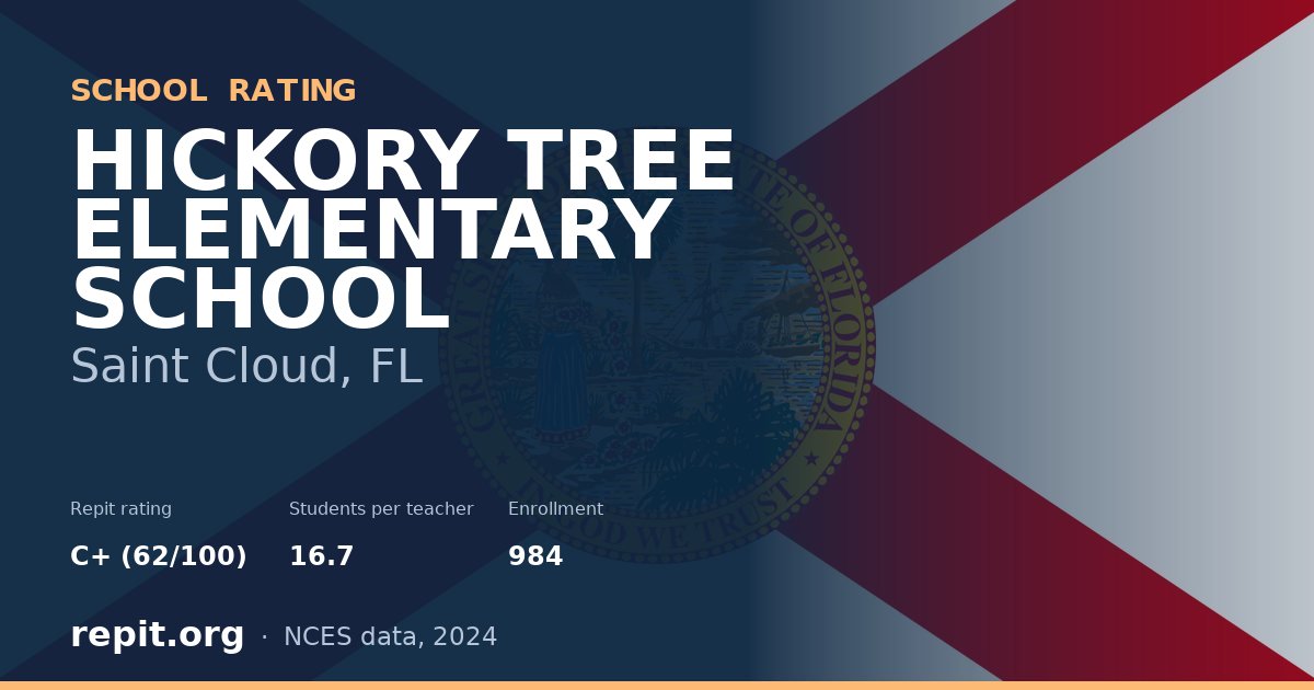 HICKORY TREE ELEMENTARY SCHOOL, Saint Cloud, FL — Repit school rating C+ (62/100)