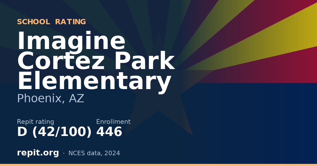 Imagine Cortez Park Elementary, Phoenix, AZ — Repit school rating D (42/100)