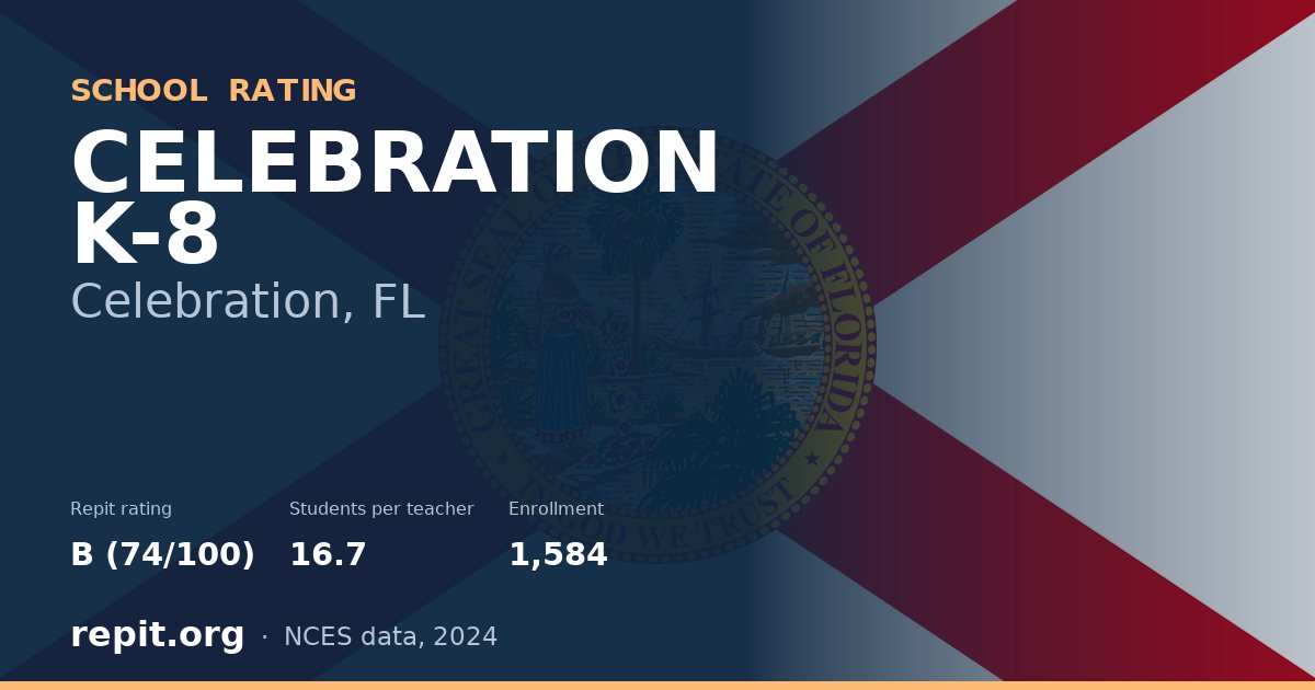 CELEBRATION K-8, Celebration, FL — Repit school rating B (74/100)