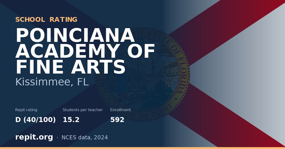 POINCIANA ACADEMY OF FINE ARTS, Kissimmee, FL — Repit school rating D (40/100)