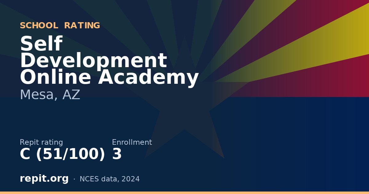 Self Development Online Academy, Mesa, AZ — Repit school rating C (51/100)