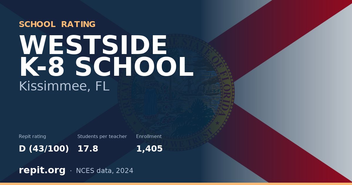 WESTSIDE K-8 SCHOOL, Kissimmee, FL — Repit school rating D (43/100)