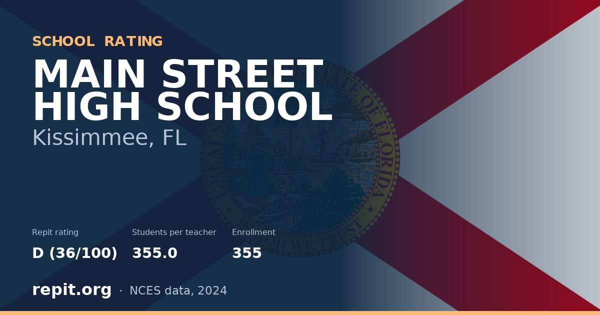 MAIN STREET HIGH SCHOOL, Kissimmee, FL — Repit school rating D (36/100)
