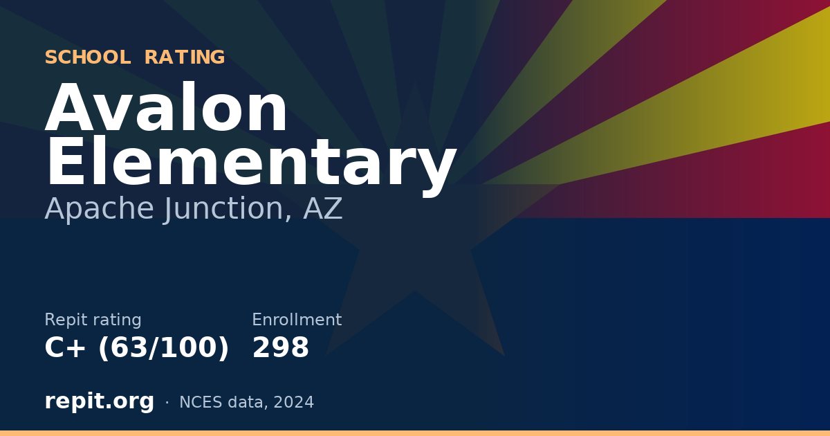 Avalon Elementary, Apache Junction, AZ — Repit school rating C+ (63/100)
