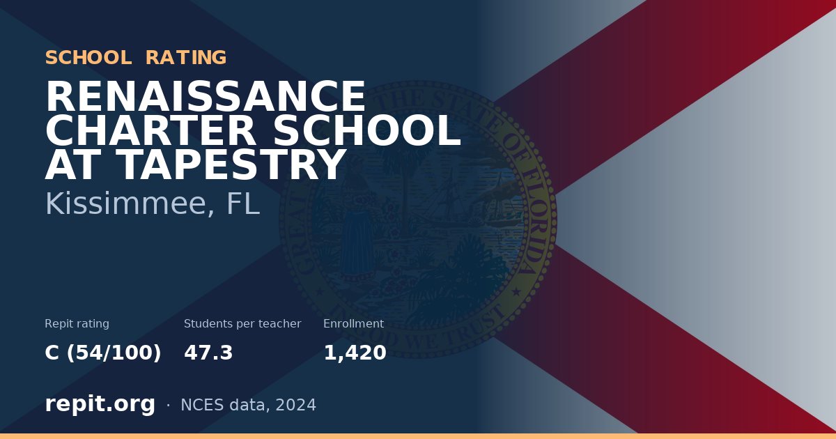 RENAISSANCE CHARTER SCHOOL AT TAPESTRY, Kissimmee, FL — Repit school rating C (54/100)