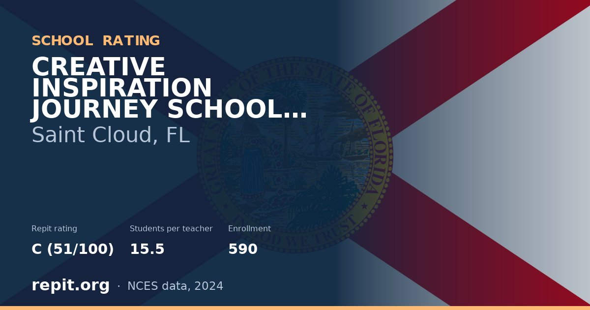 CREATIVE INSPIRATION JOURNEY SCHOOL OF ST CLOUD, Saint Cloud, FL — Repit school rating C (51/100)