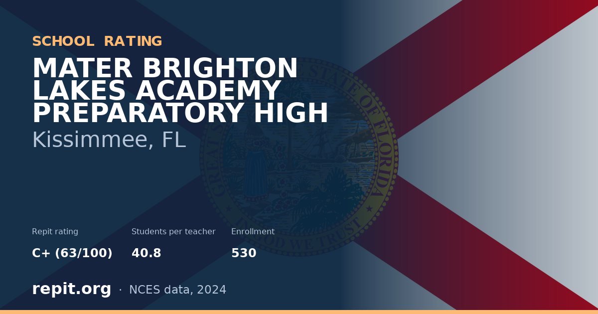 MATER BRIGHTON LAKES ACADEMY PREPARATORY HIGH, Kissimmee, FL — Repit school rating C+ (63/100)