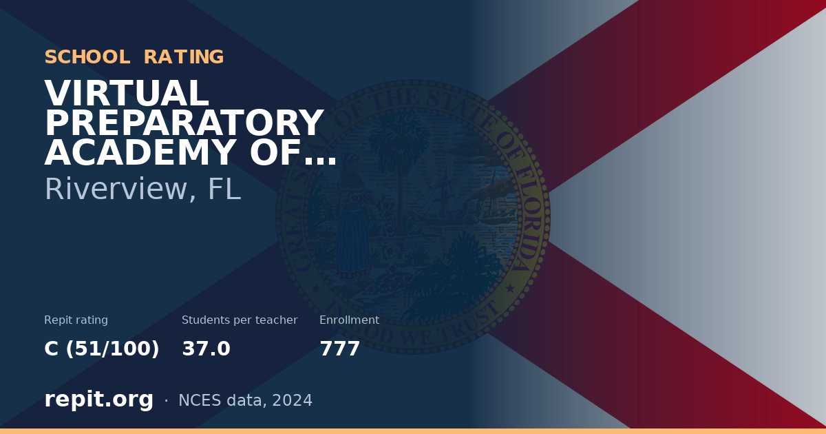 VIRTUAL PREPARATORY ACADEMY OF FLORIDA, Riverview, FL — Repit school rating C (51/100)