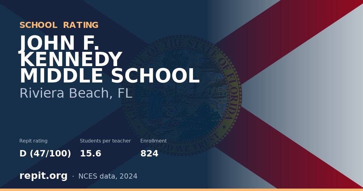 JOHN F. KENNEDY MIDDLE SCHOOL, Riviera Beach, FL — Repit school rating D (47/100)