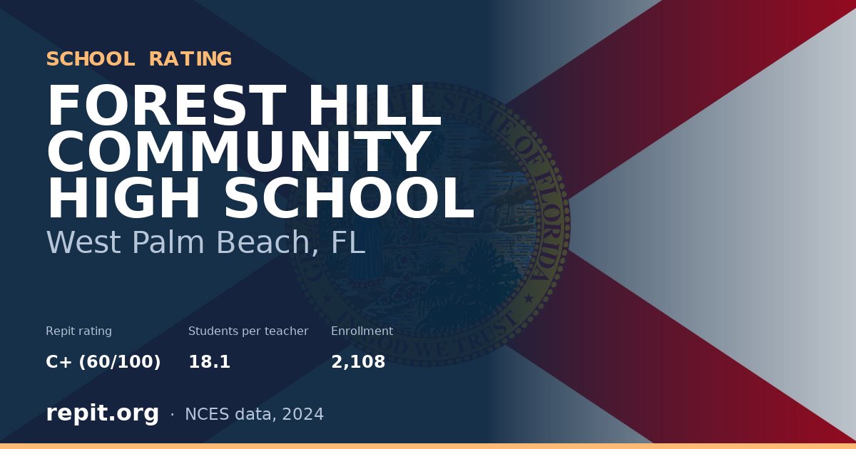 FOREST HILL COMMUNITY HIGH SCHOOL, West Palm Beach, FL — Repit school rating C+ (60/100)