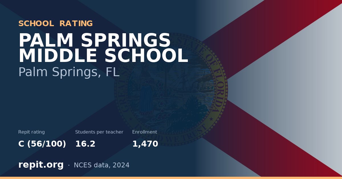 PALM SPRINGS MIDDLE SCHOOL, Palm Springs, FL — Repit school rating C (56/100)