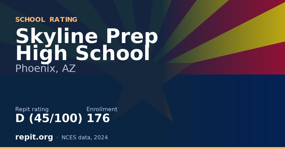 Skyline Prep High School, Phoenix, AZ — Repit school rating D (45/100)