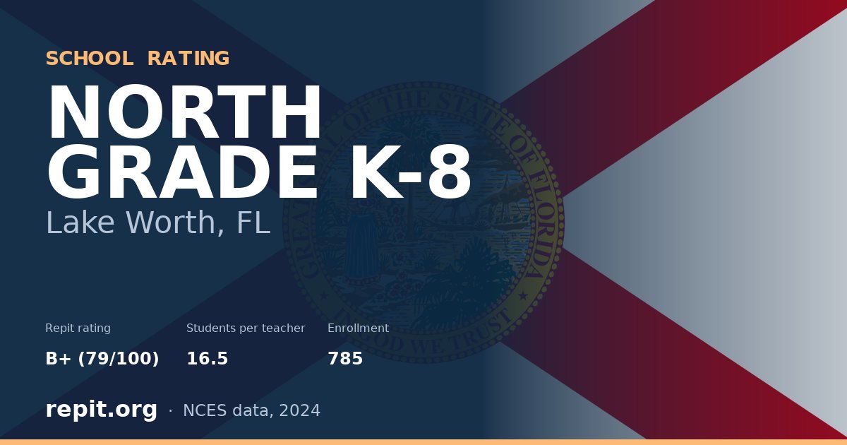 NORTH GRADE K-8, Lake Worth, FL — Repit school rating B+ (79/100)