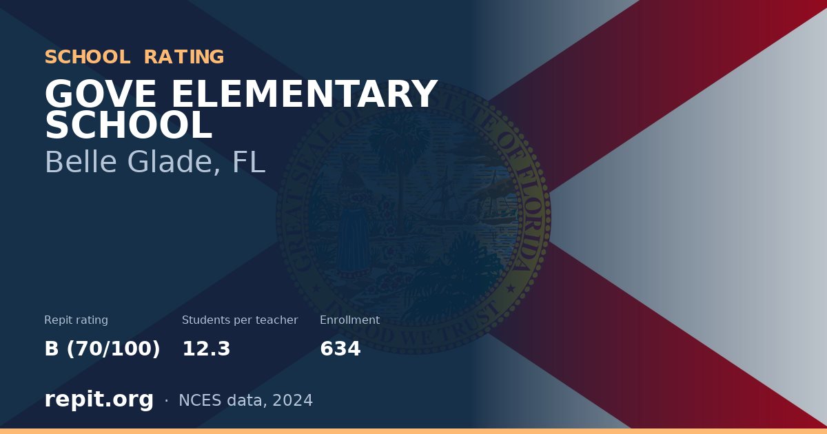 GOVE ELEMENTARY SCHOOL, Belle Glade, FL — Repit school rating B (70/100)