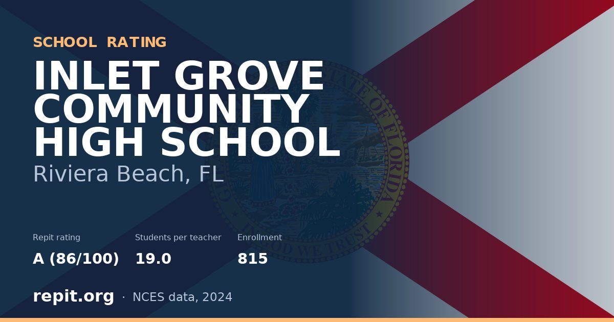 INLET GROVE COMMUNITY HIGH SCHOOL, Riviera Beach, FL — Repit school rating A (86/100)