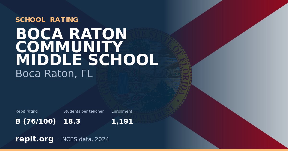 BOCA RATON COMMUNITY MIDDLE SCHOOL, Boca Raton, FL — Repit school rating B (76/100)