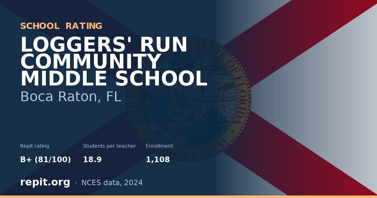 LOGGERS' RUN COMMUNITY MIDDLE SCHOOL, Boca Raton, FL — Repit school rating B+ (81/100)