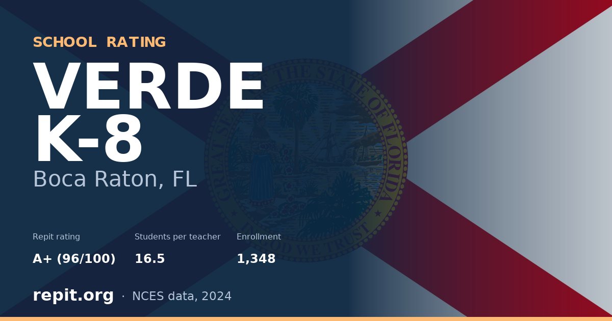 VERDE K-8, Boca Raton, FL — Repit school rating A+ (96/100)