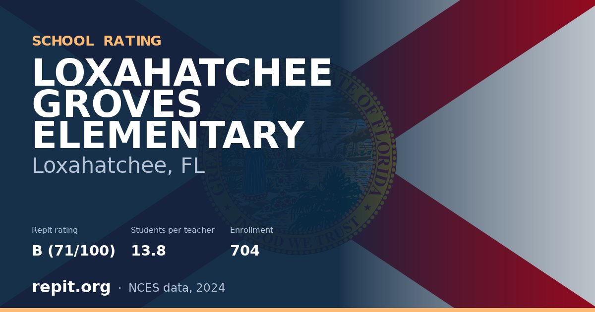 LOXAHATCHEE GROVES ELEMENTARY, Loxahatchee, FL — Repit school rating B (71/100)