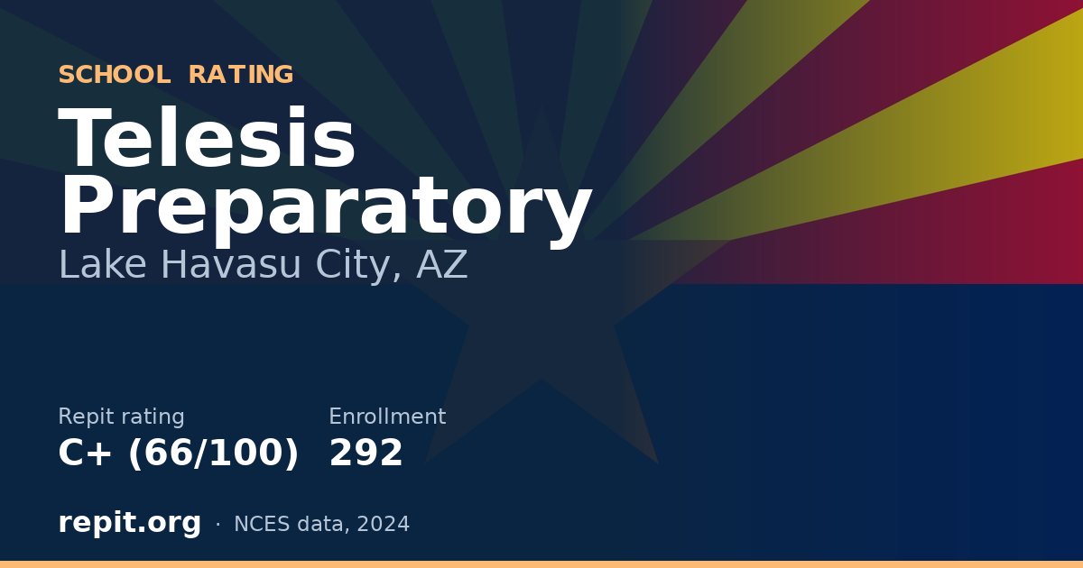 Telesis Preparatory, Lake Havasu City, AZ — Repit school rating C+ (66/100)