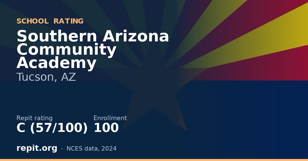 Southern Arizona Community Academy, Tucson, AZ — Repit school rating C (57/100)