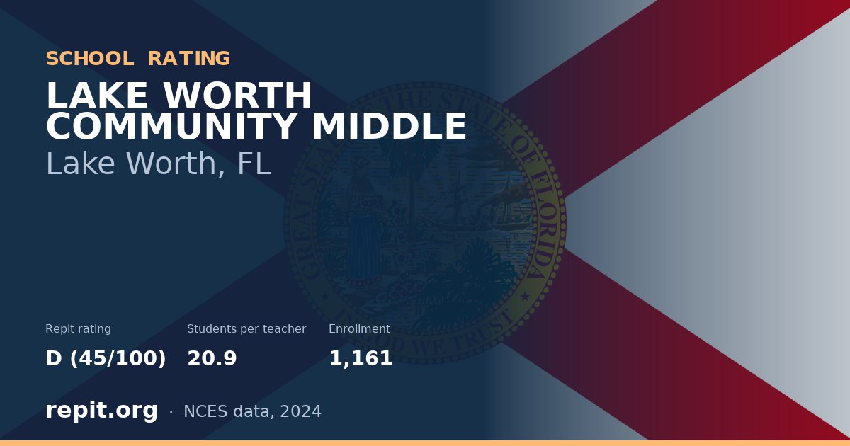 LAKE WORTH COMMUNITY MIDDLE, Lake Worth, FL — Repit school rating D (45/100)