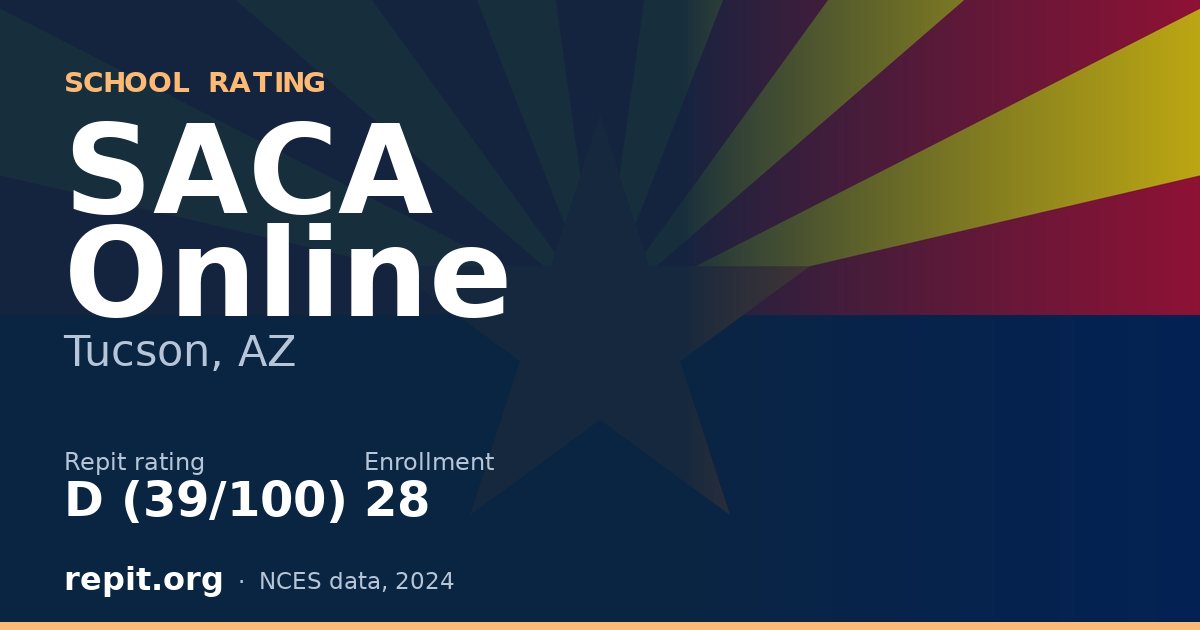 SACA Online, Tucson, AZ — Repit school rating D (39/100)