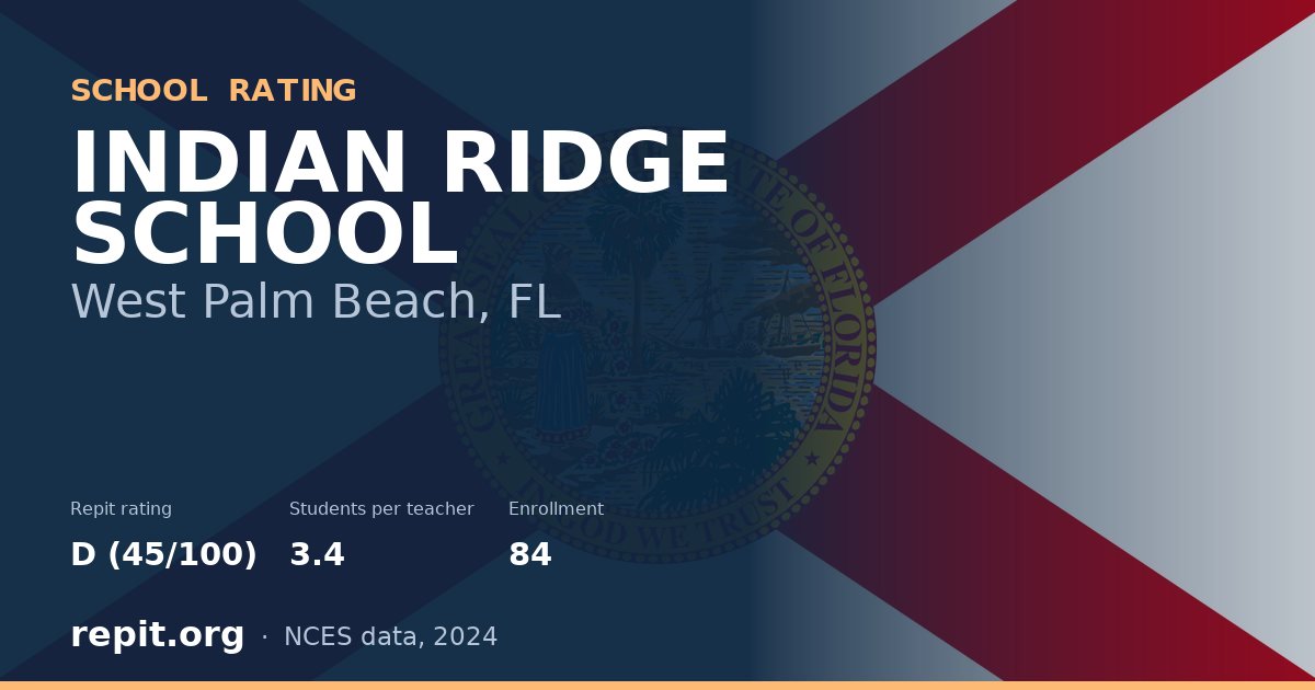 INDIAN RIDGE SCHOOL, West Palm Beach, FL — Repit school rating D (45/100)