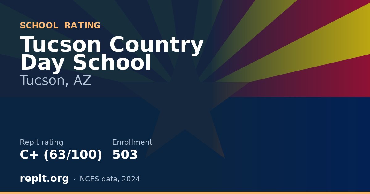 Tucson Country Day School, Tucson, AZ — Repit school rating C+ (63/100)