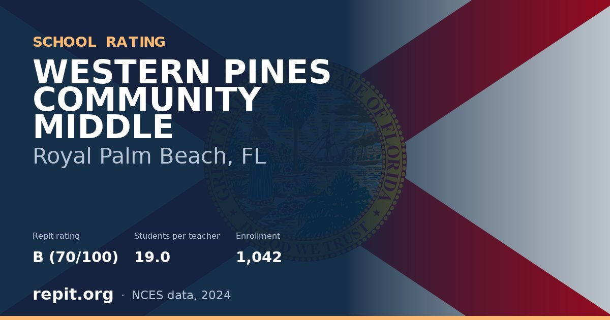 WESTERN PINES COMMUNITY MIDDLE, Royal Palm Beach, FL — Repit school rating B (70/100)