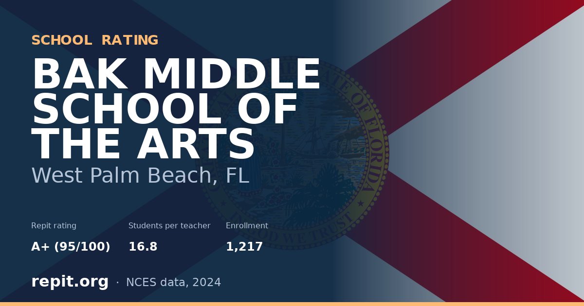 BAK MIDDLE SCHOOL OF THE ARTS, West Palm Beach, FL — Repit school rating A+ (95/100)