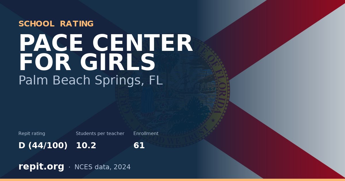 PACE CENTER FOR GIRLS, Palm Beach Springs, FL — Repit school rating D (44/100)