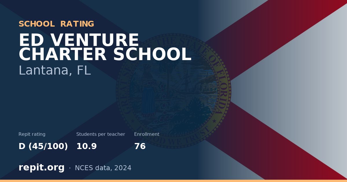 ED VENTURE CHARTER SCHOOL, Lantana, FL — Repit school rating D (45/100)