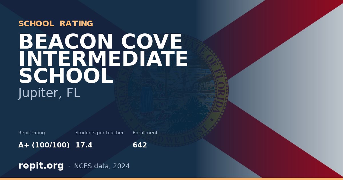 BEACON COVE INTERMEDIATE SCHOOL, Jupiter, FL — Repit school rating A+ (100/100)