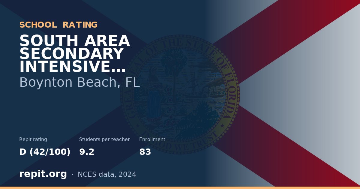 SOUTH AREA SECONDARY INTENSIVE TRANSITION PROGRAM, Boynton Beach, FL — Repit school rating D (42/100)