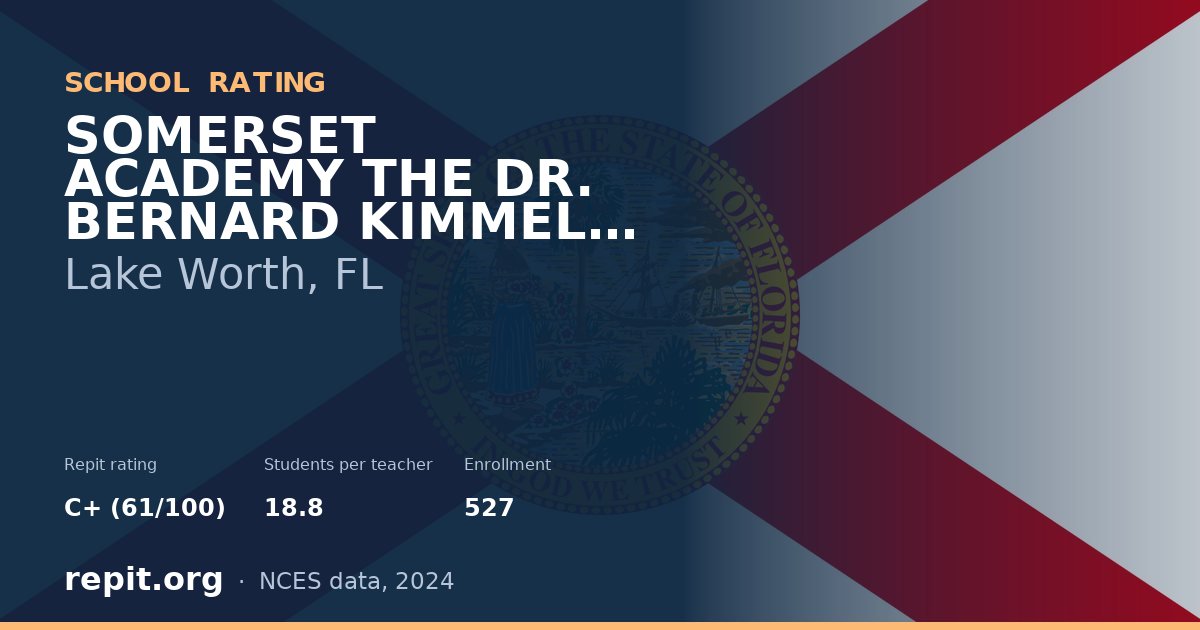 SOMERSET ACADEMY THE DR. BERNARD KIMMEL CAMPUS, Lake Worth, FL — Repit school rating C+ (61/100)