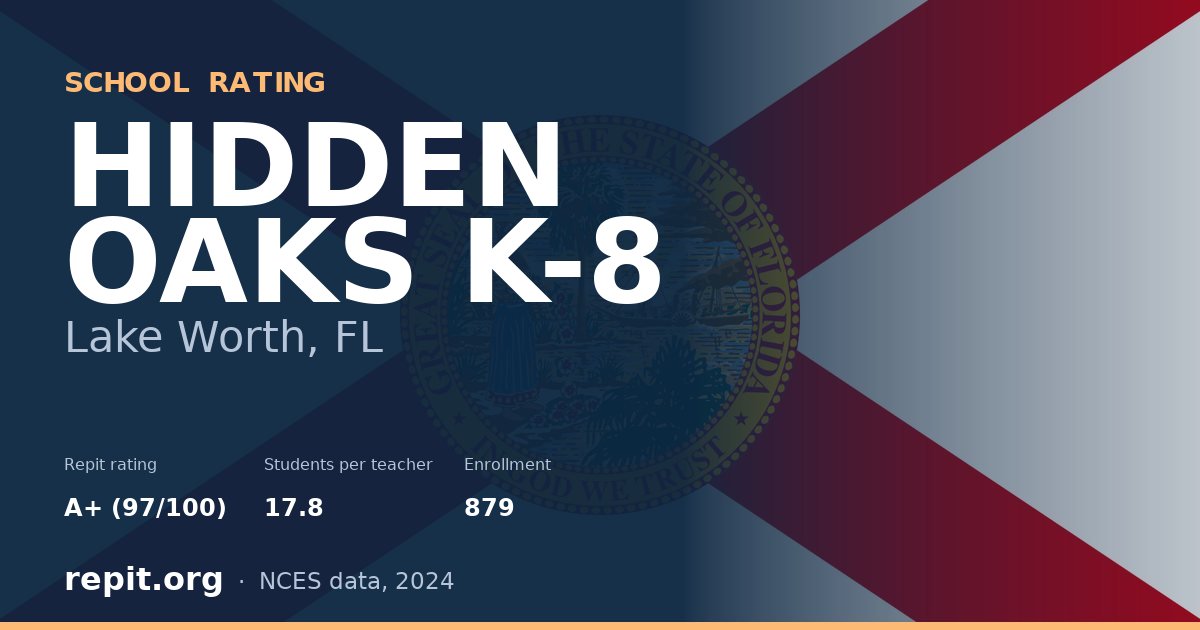 HIDDEN OAKS K-8, Lake Worth, FL — Repit school rating A+ (97/100)