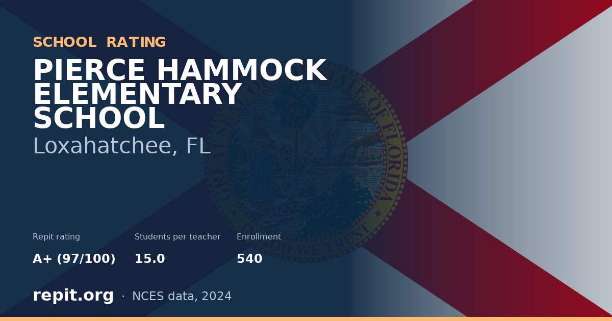 PIERCE HAMMOCK ELEMENTARY SCHOOL, Loxahatchee, FL — Repit school rating A+ (97/100)