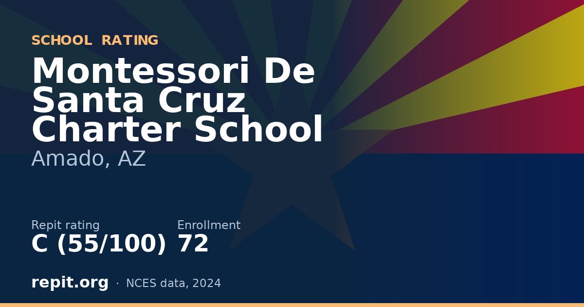 Montessori De Santa Cruz Charter School, Amado, AZ — Repit school rating C (55/100)