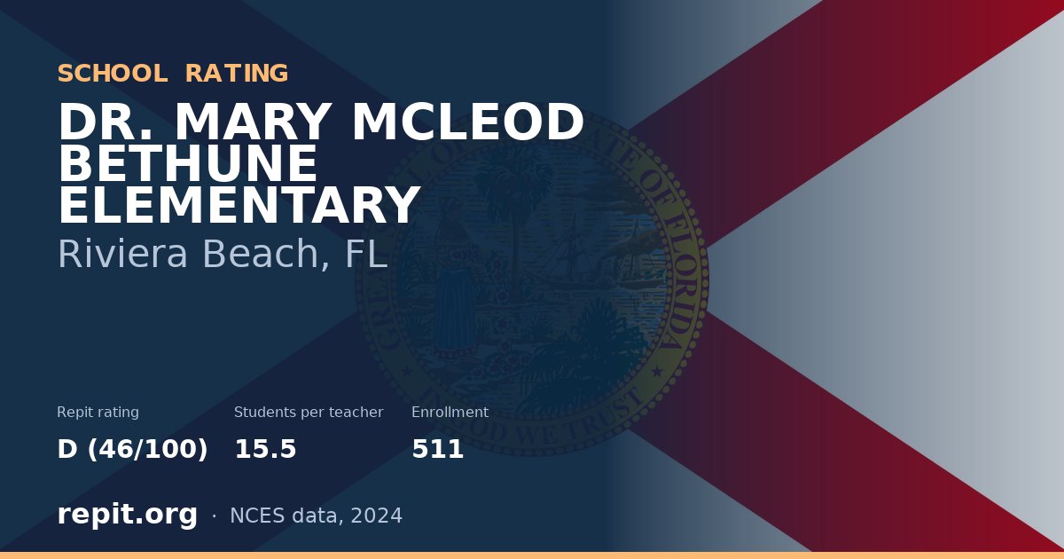DR. MARY MCLEOD BETHUNE ELEMENTARY, Riviera Beach, FL — Repit school rating D (46/100)