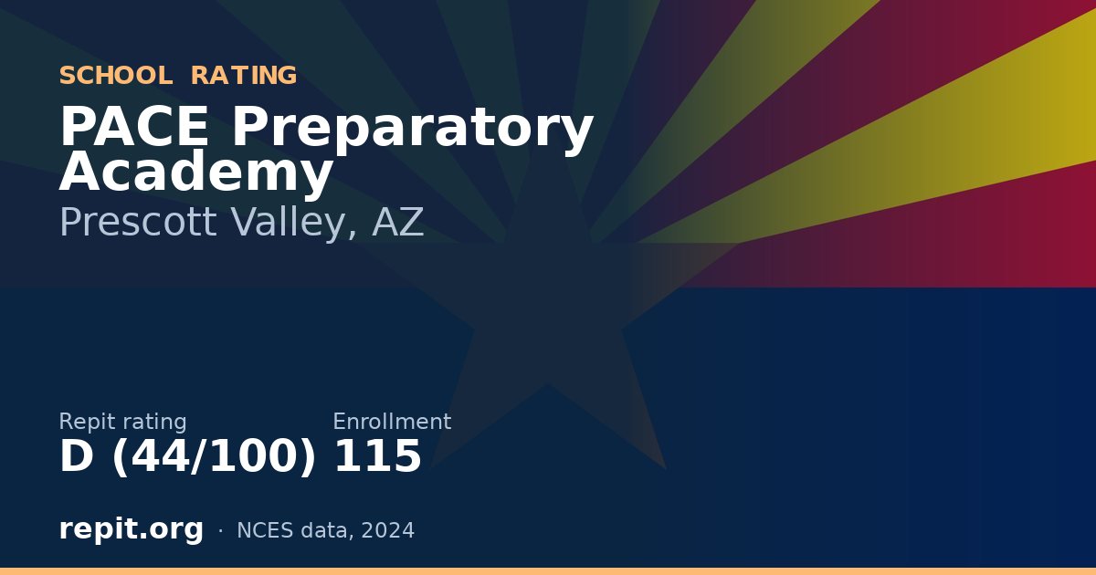 PACE Preparatory Academy, Prescott Valley, AZ — Repit school rating D (44/100)