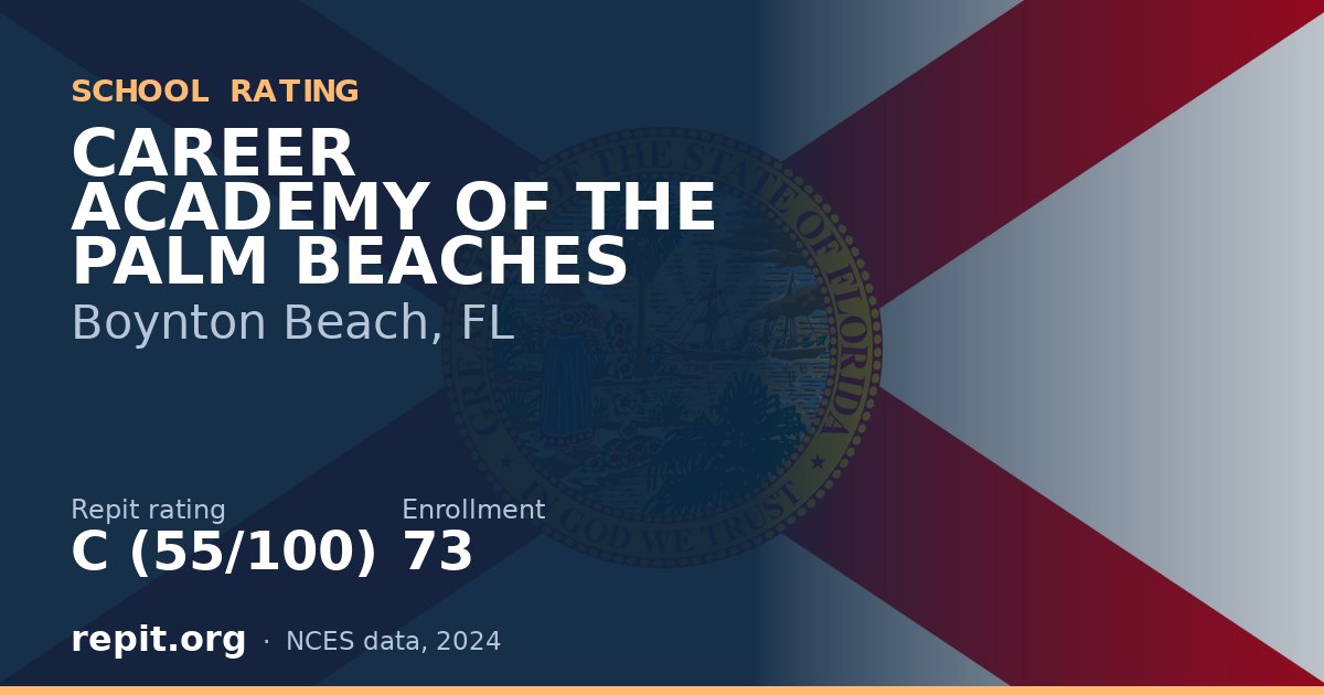 CAREER ACADEMY OF THE PALM BEACHES, Boynton Beach, FL — Repit school rating C (55/100)