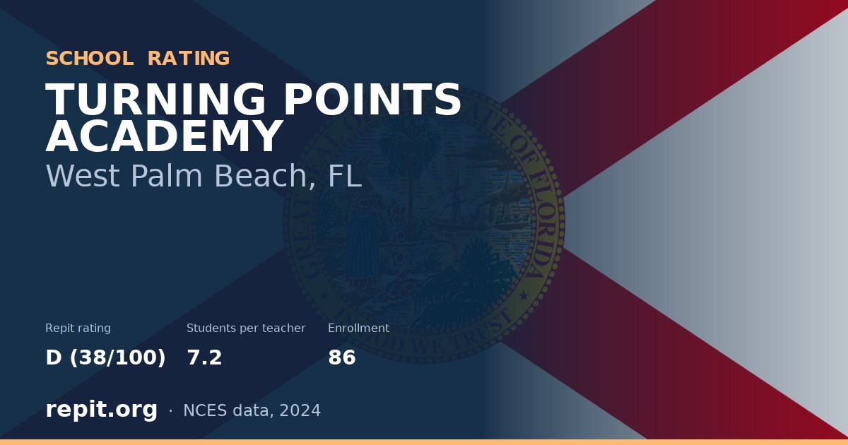TURNING POINTS ACADEMY, West Palm Beach, FL — Repit school rating D (38/100)