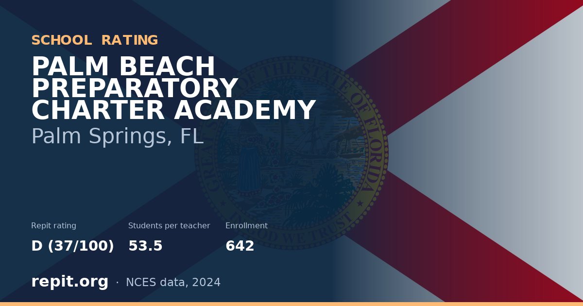 PALM BEACH PREPARATORY CHARTER ACADEMY, Palm Springs, FL — Repit school rating D (37/100)