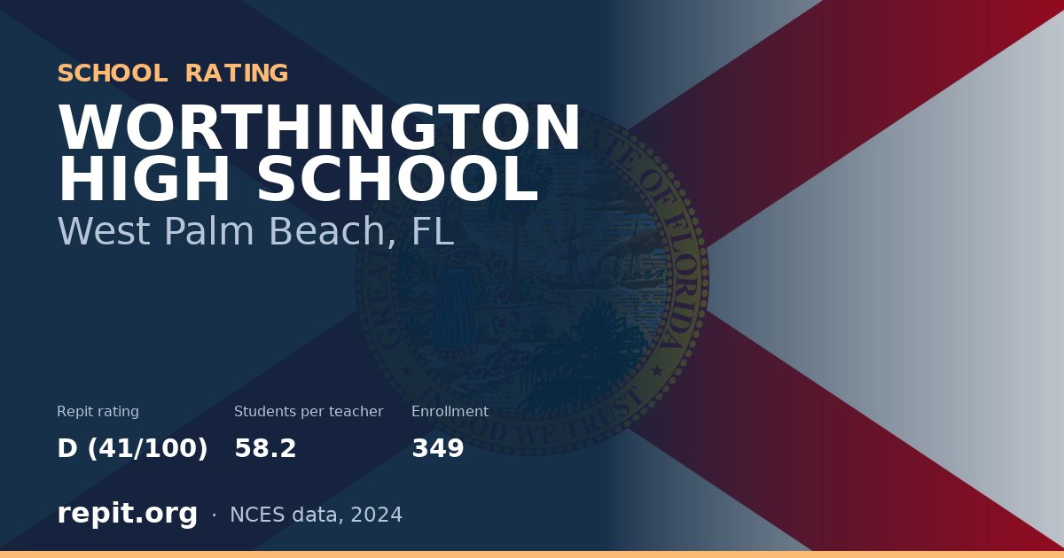 WORTHINGTON HIGH SCHOOL, West Palm Beach, FL — Repit school rating D (41/100)