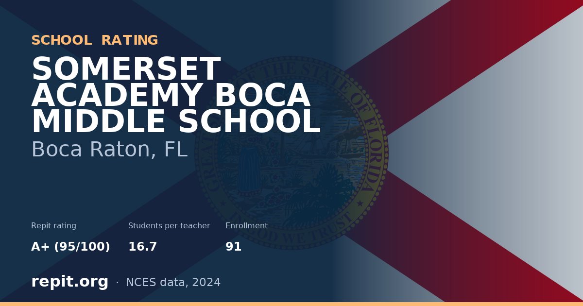 SOMERSET ACADEMY BOCA MIDDLE SCHOOL, Boca Raton, FL — Repit school rating A+ (95/100)