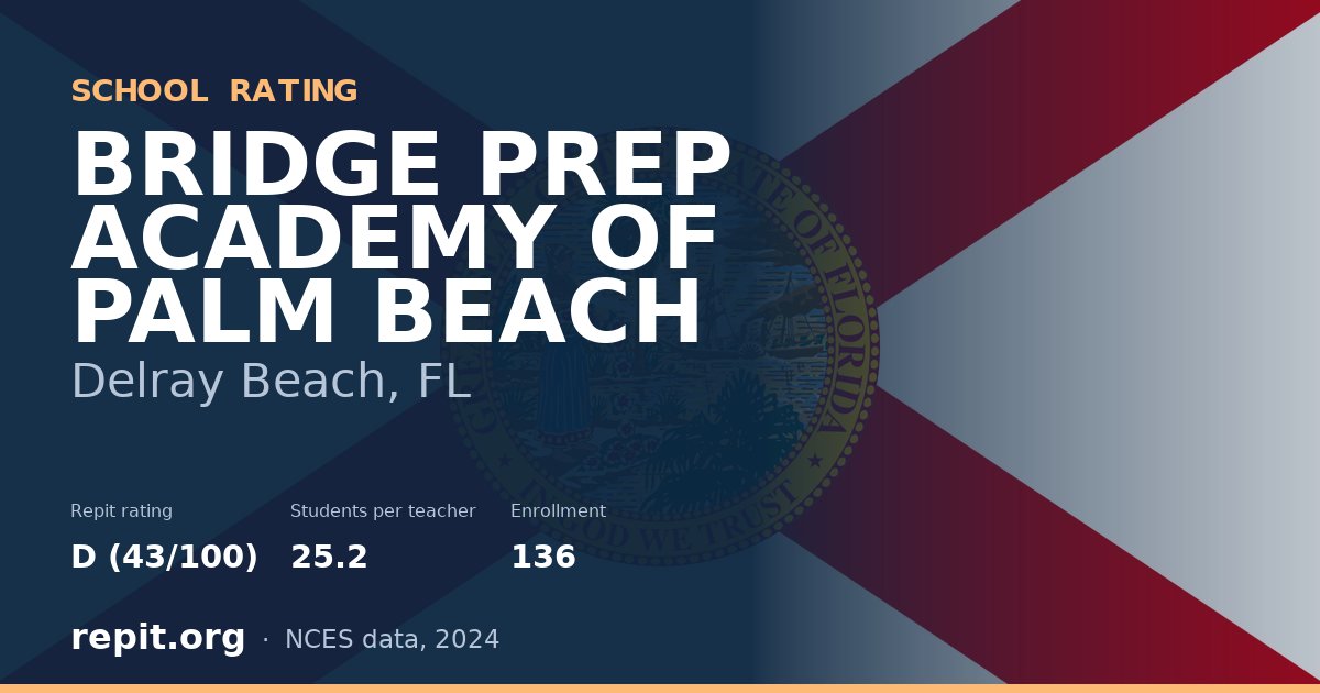 BRIDGE PREP ACADEMY OF PALM BEACH, Delray Beach, FL — Repit school rating D (43/100)