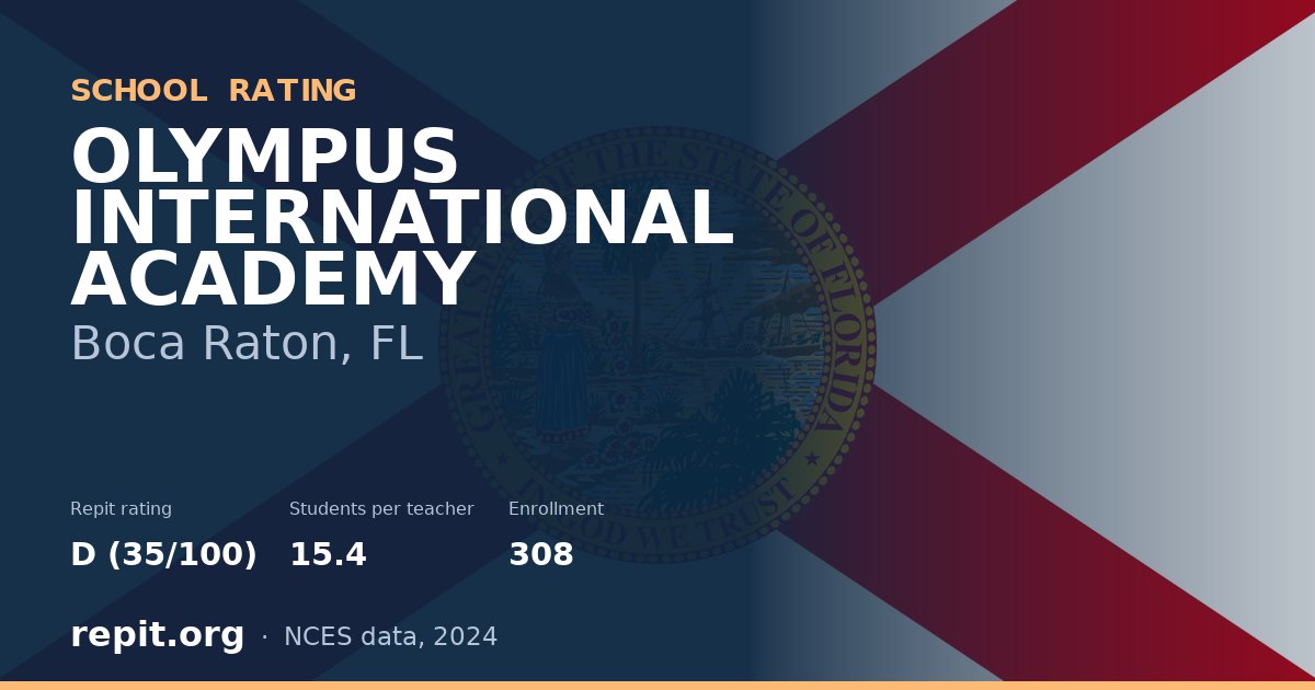 OLYMPUS INTERNATIONAL ACADEMY, Boca Raton, FL — Repit school rating D (35/100)